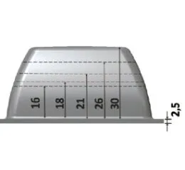 Fôrma Atex Unidirecional 655U